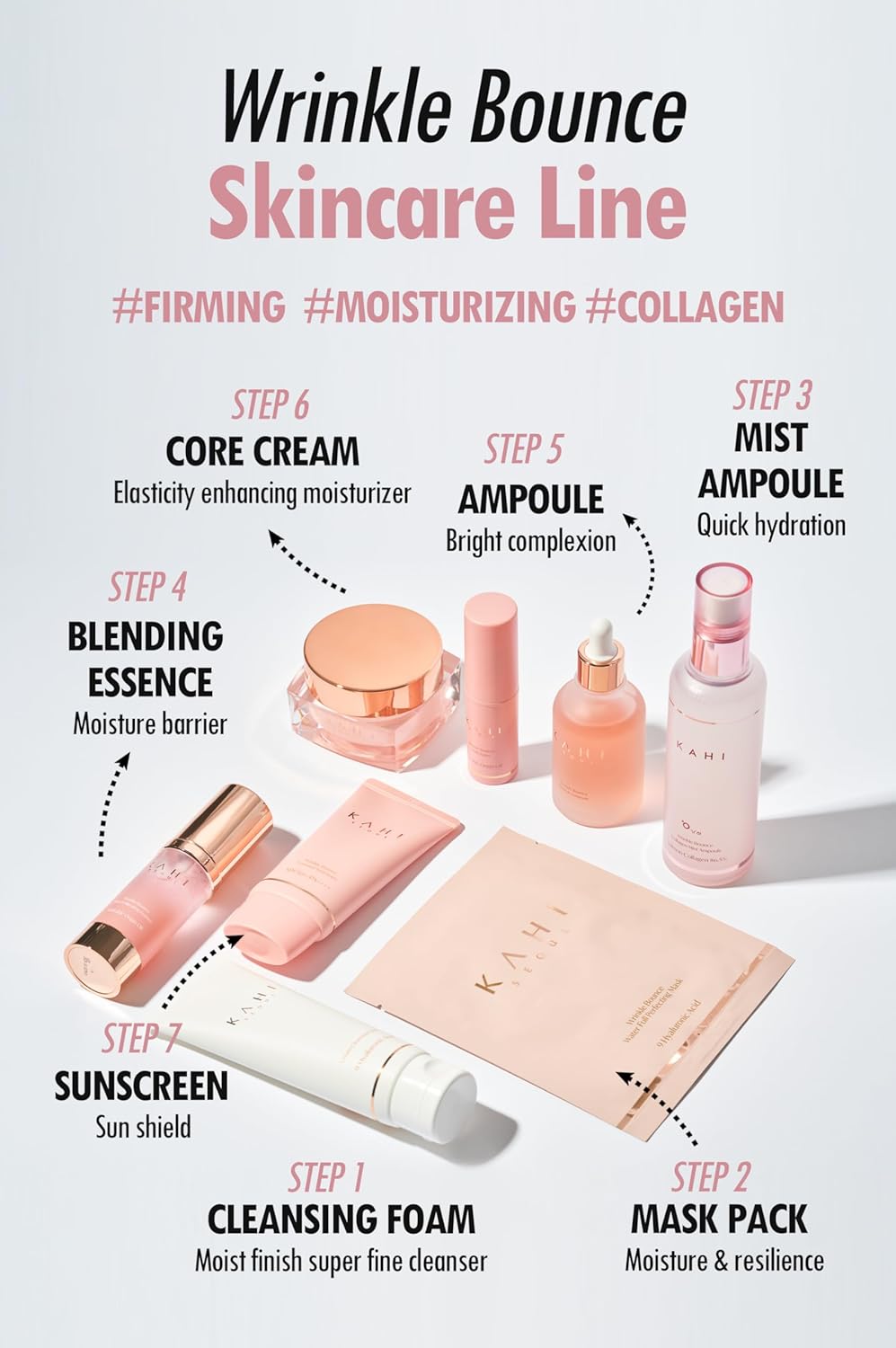 KAHI Wrinkle Bounce Blemish Ampoule | Collagen Serum for Face Dark Spot Corrector | Serum for Glowing Skin Korean Ampoule Facial Oil Face Care 1.69 fl oz